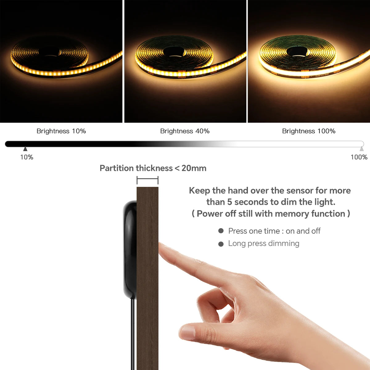Modern Popular Acoustic Grille Panel Wall Embedded Decoration Blackboard COB LED Lights Strip Dimmable Touch Sensor Cabinet Lamp